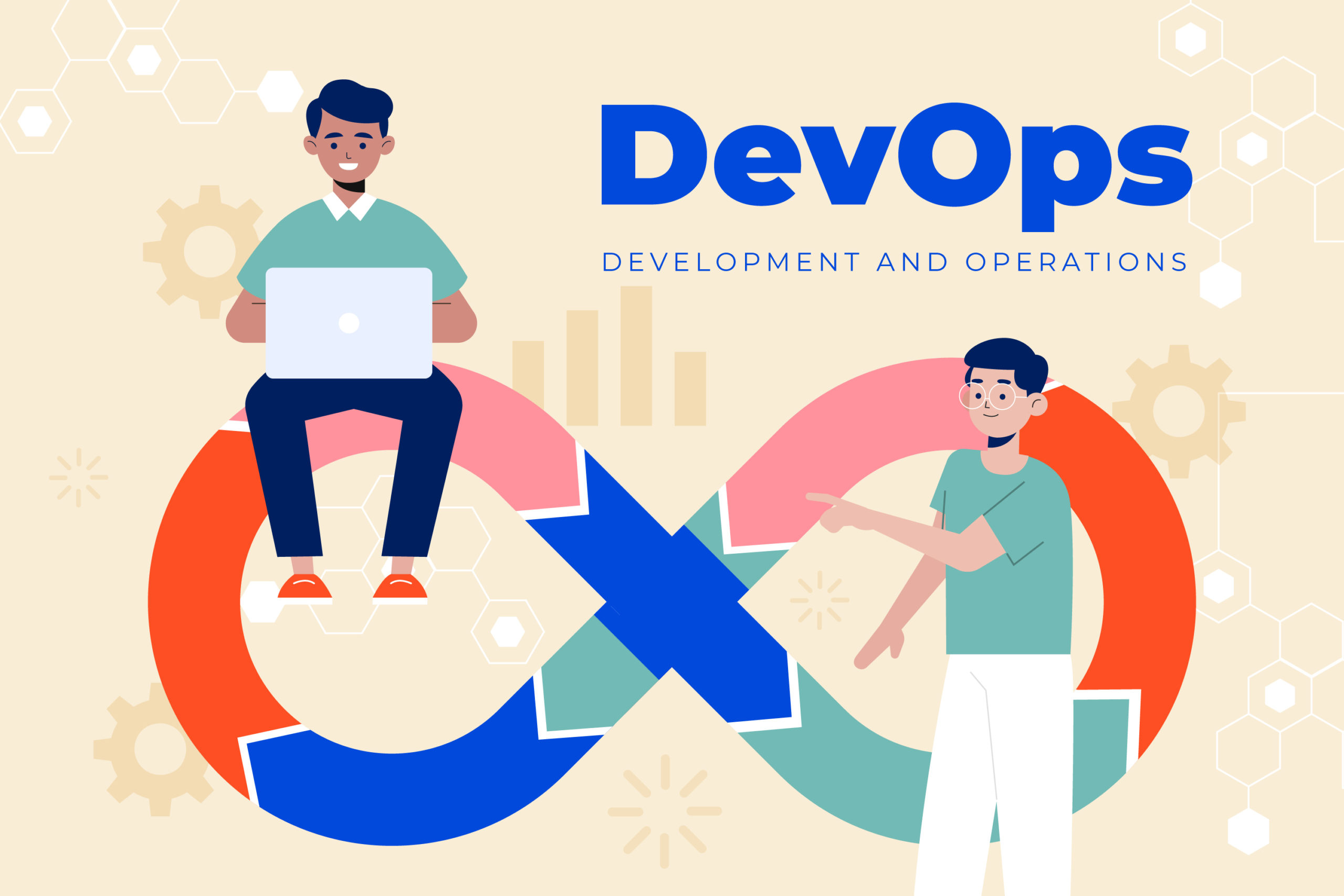 DevOps-Trends auf dem Markt